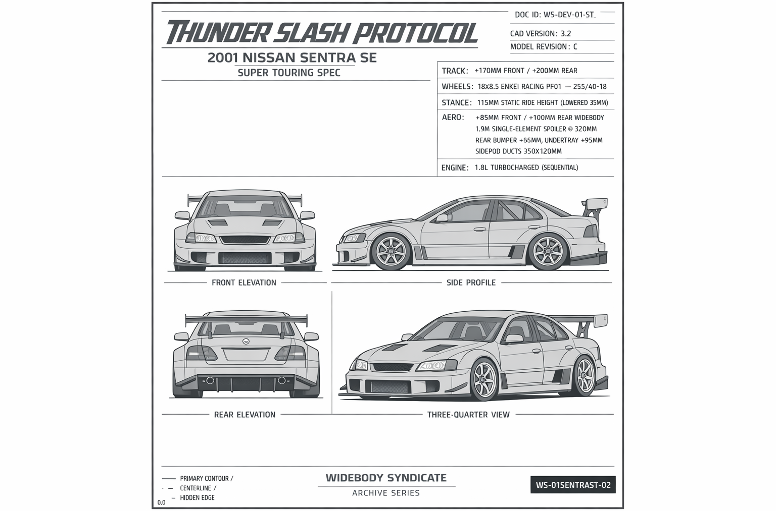 Thunder Slash Protocol blueprint