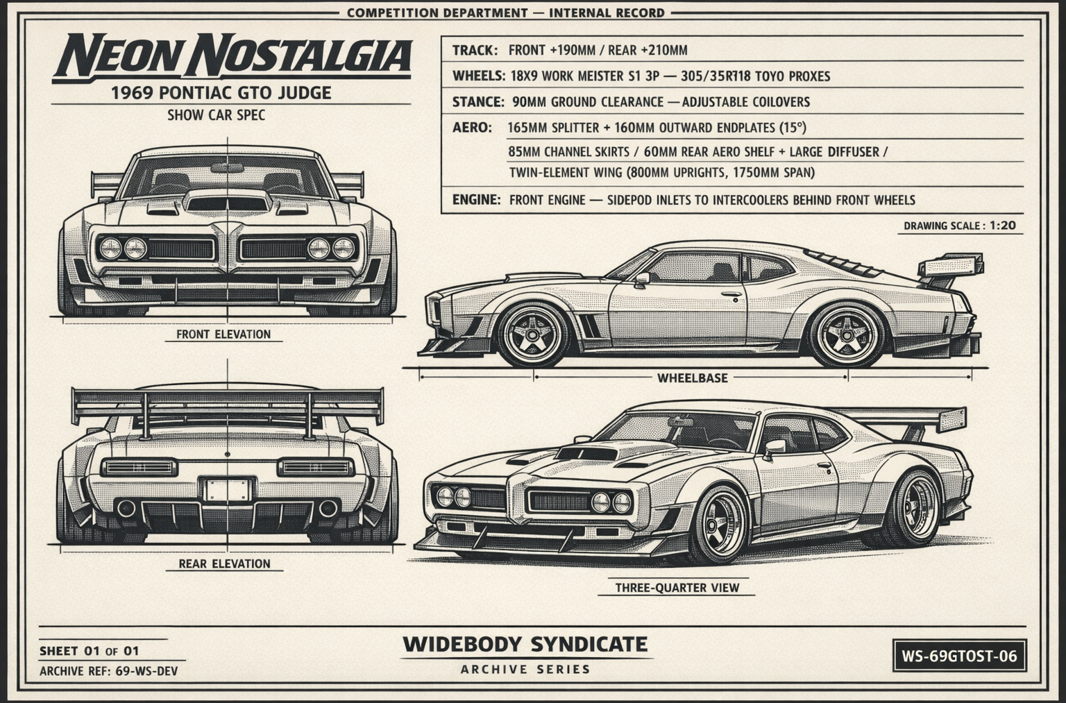 Neon Nostalgia blueprint