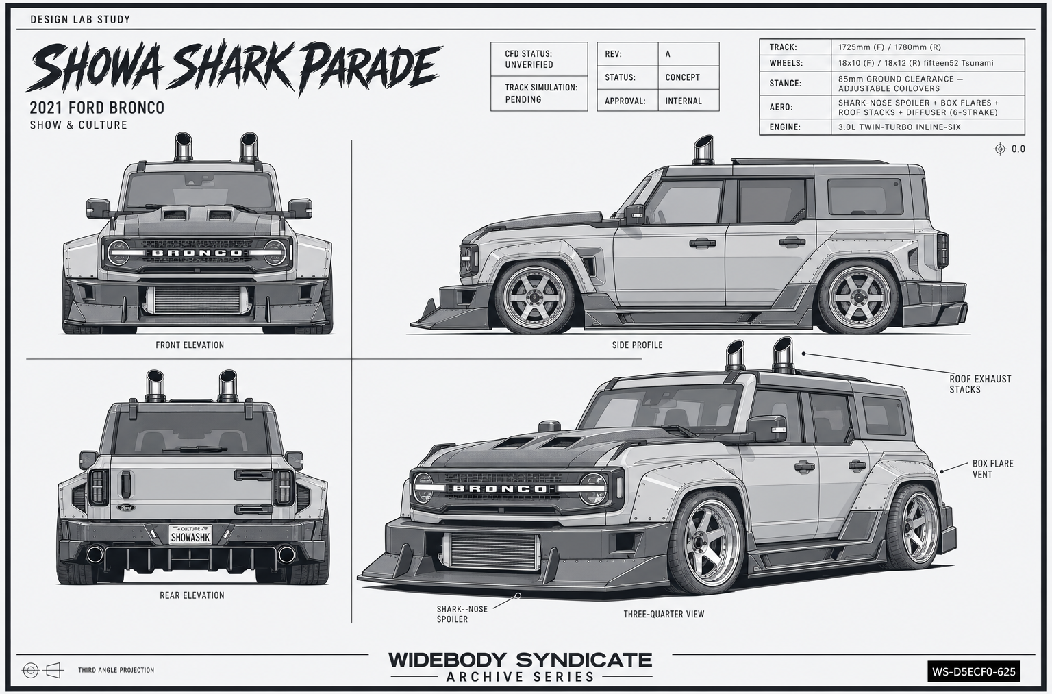 Showa Shark Parade blueprint