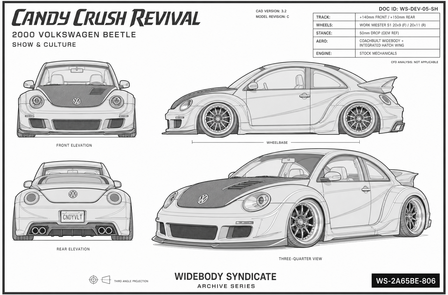 Candy Crush Revival blueprint