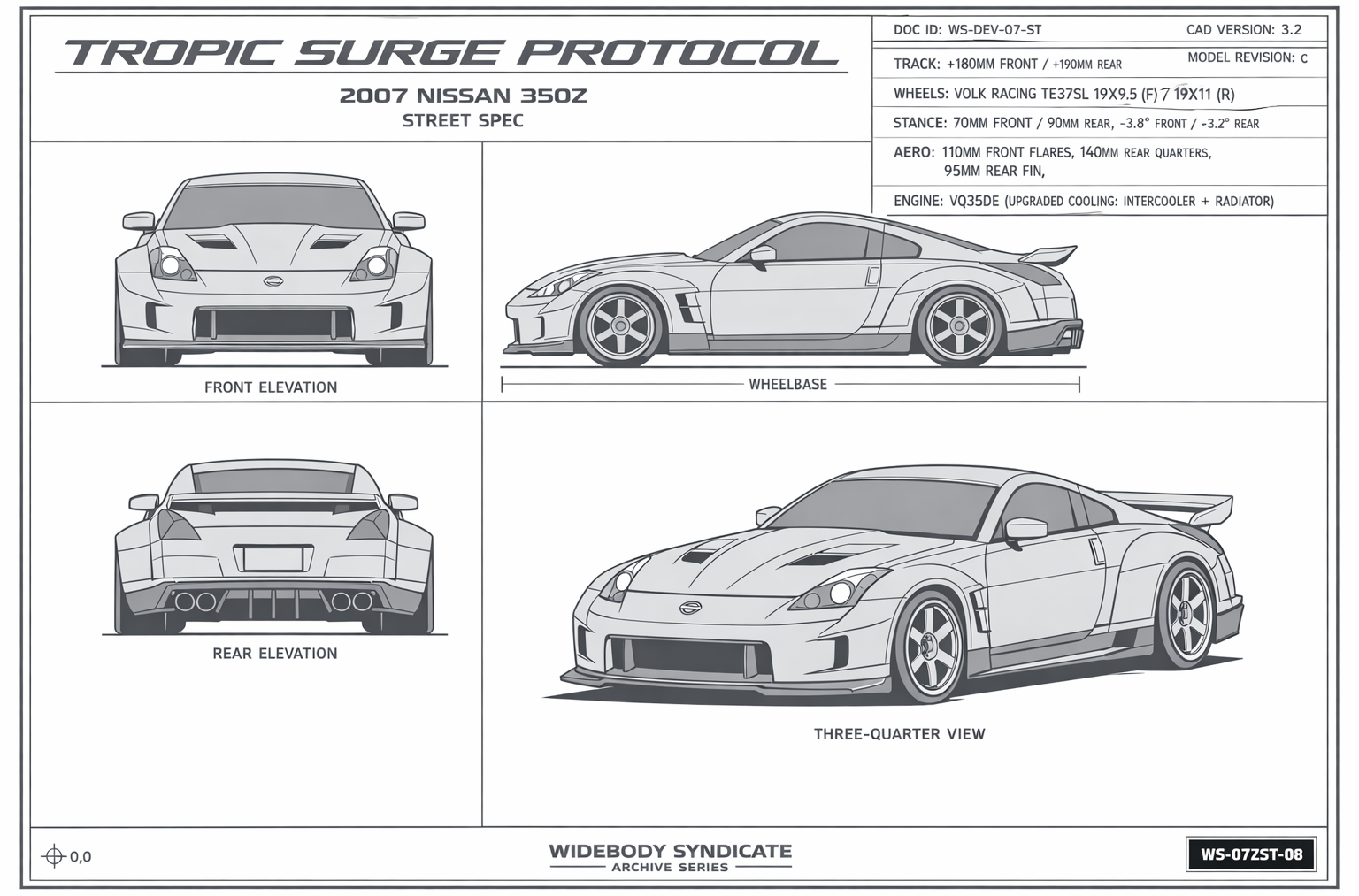 Tropic Surge Protocol blueprint