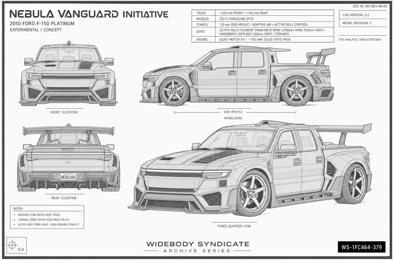 Nebula Vanguard Initiative blueprint