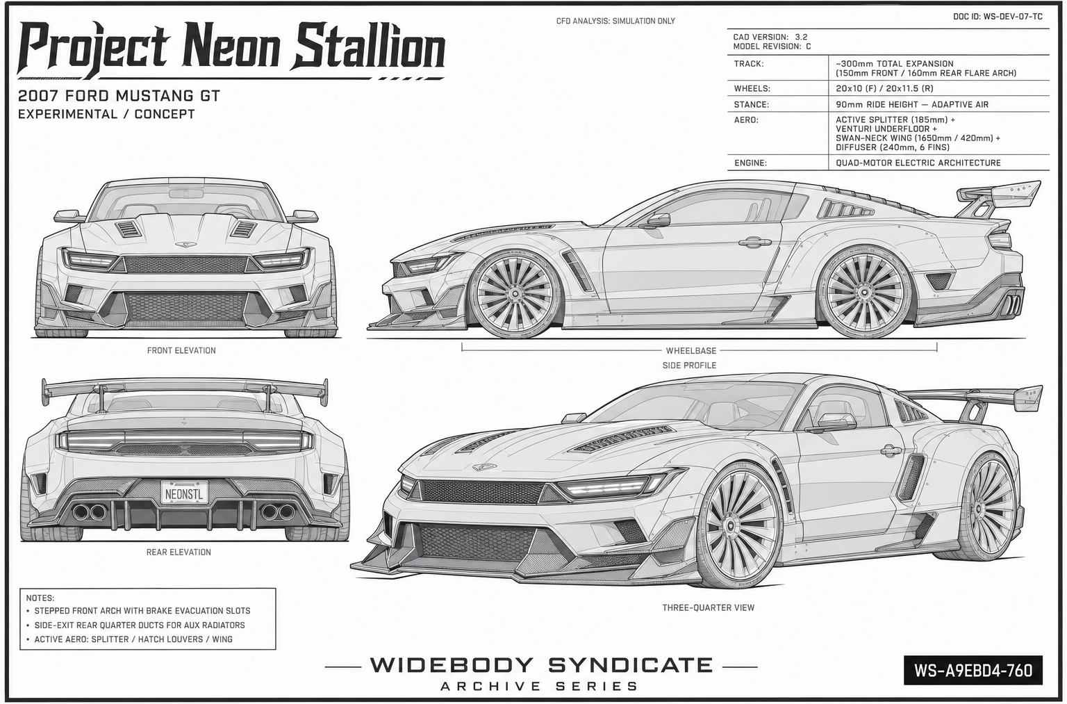 Project Neon Stallion blueprint