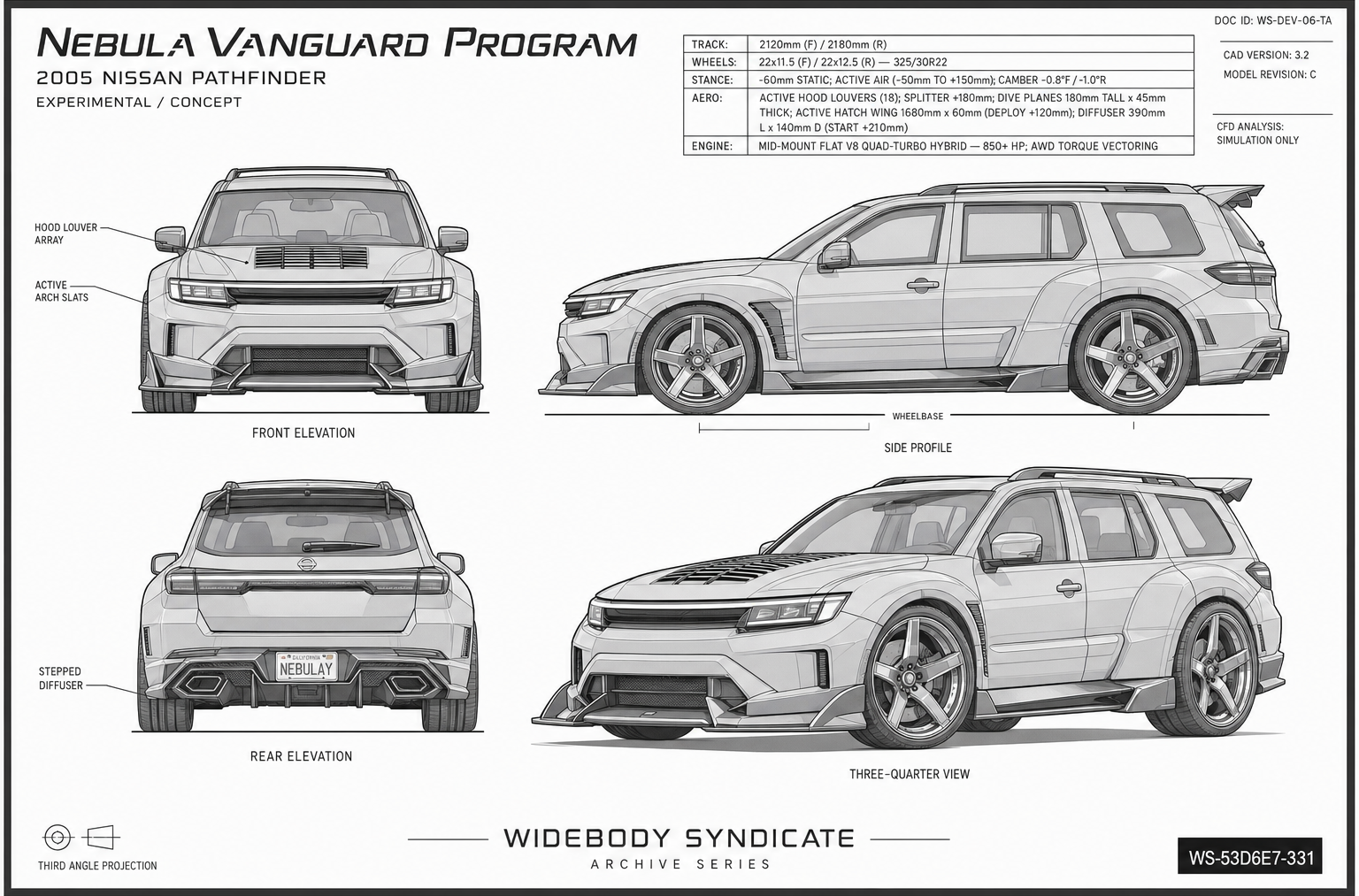 Nebula Vanguard Program blueprint