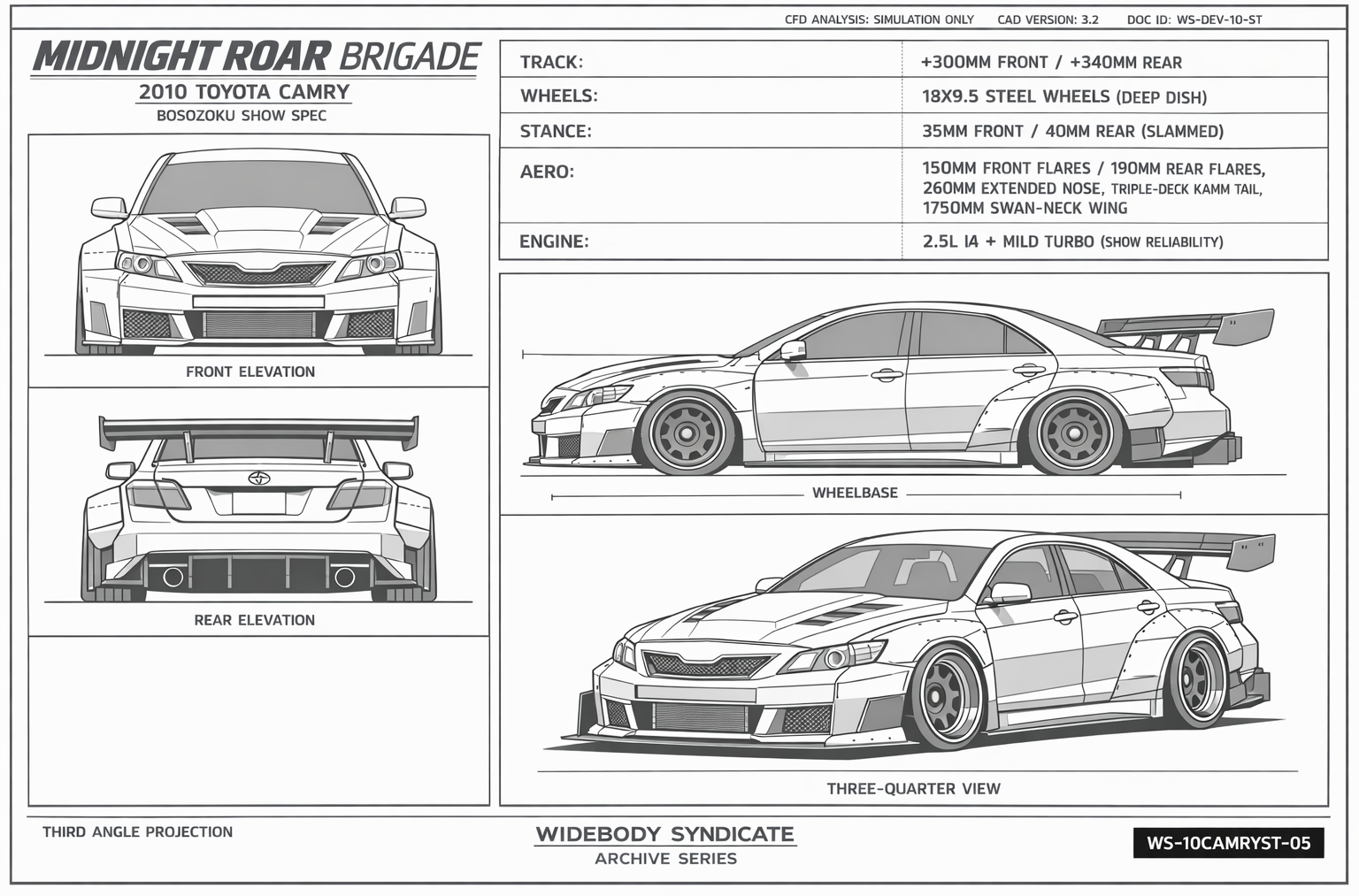 Midnight Roar Brigade blueprint