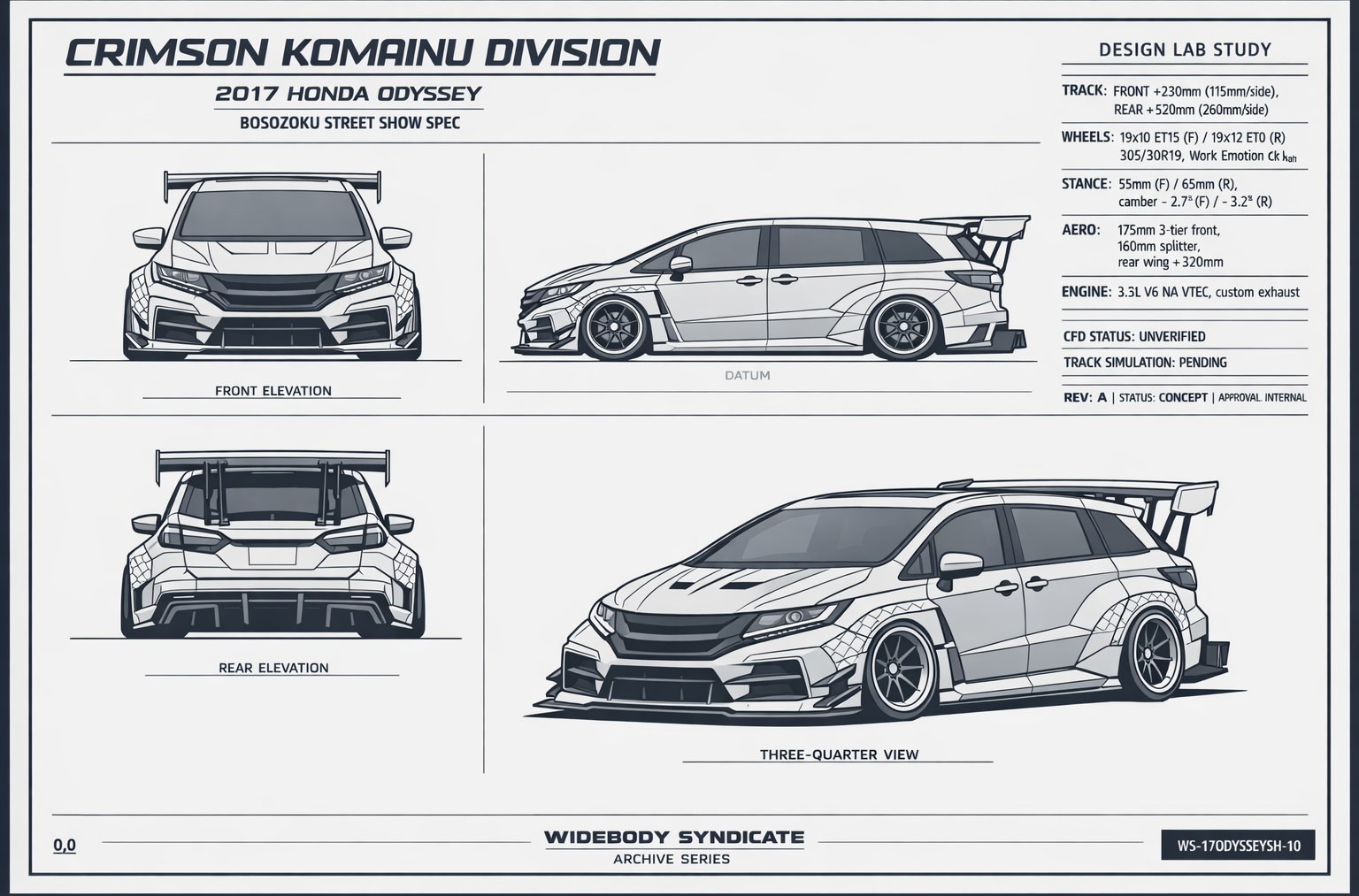 Crimson Komainu Division blueprint