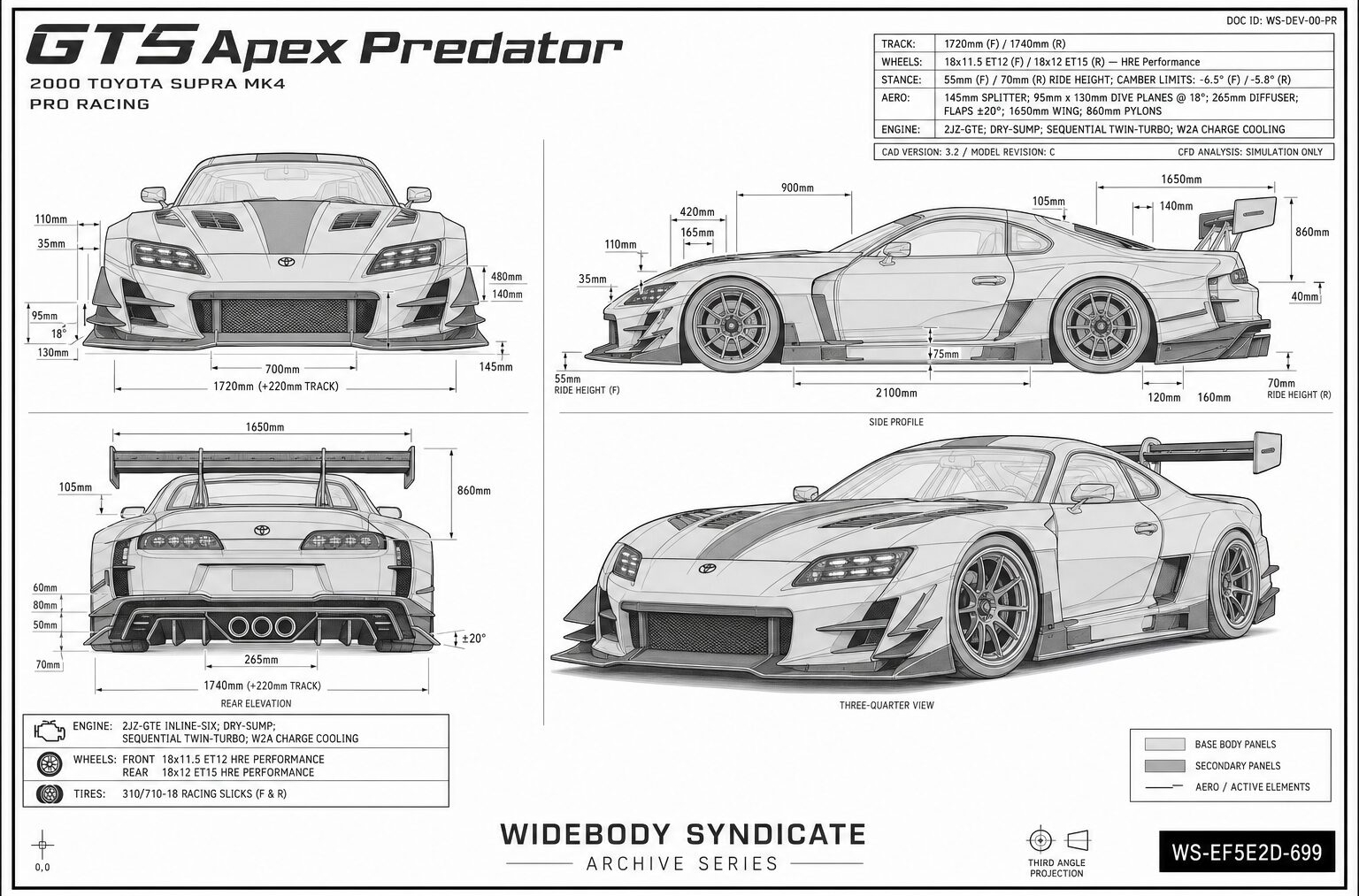 GT5 Apex Predator blueprint