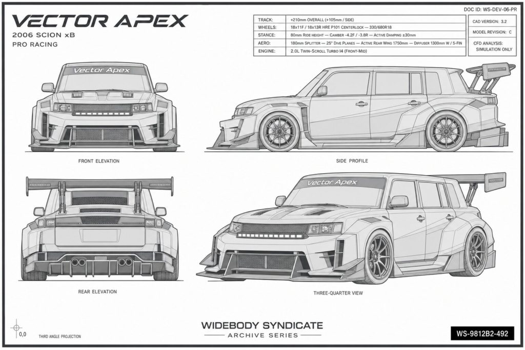2006 Scion xB — Vector Apex blueprint