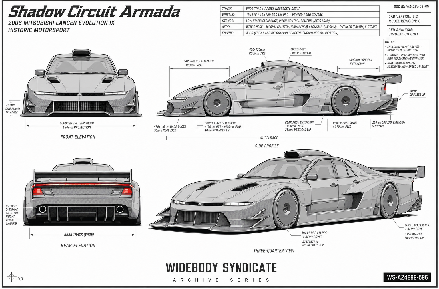 Shadow Circuit Armada blueprint