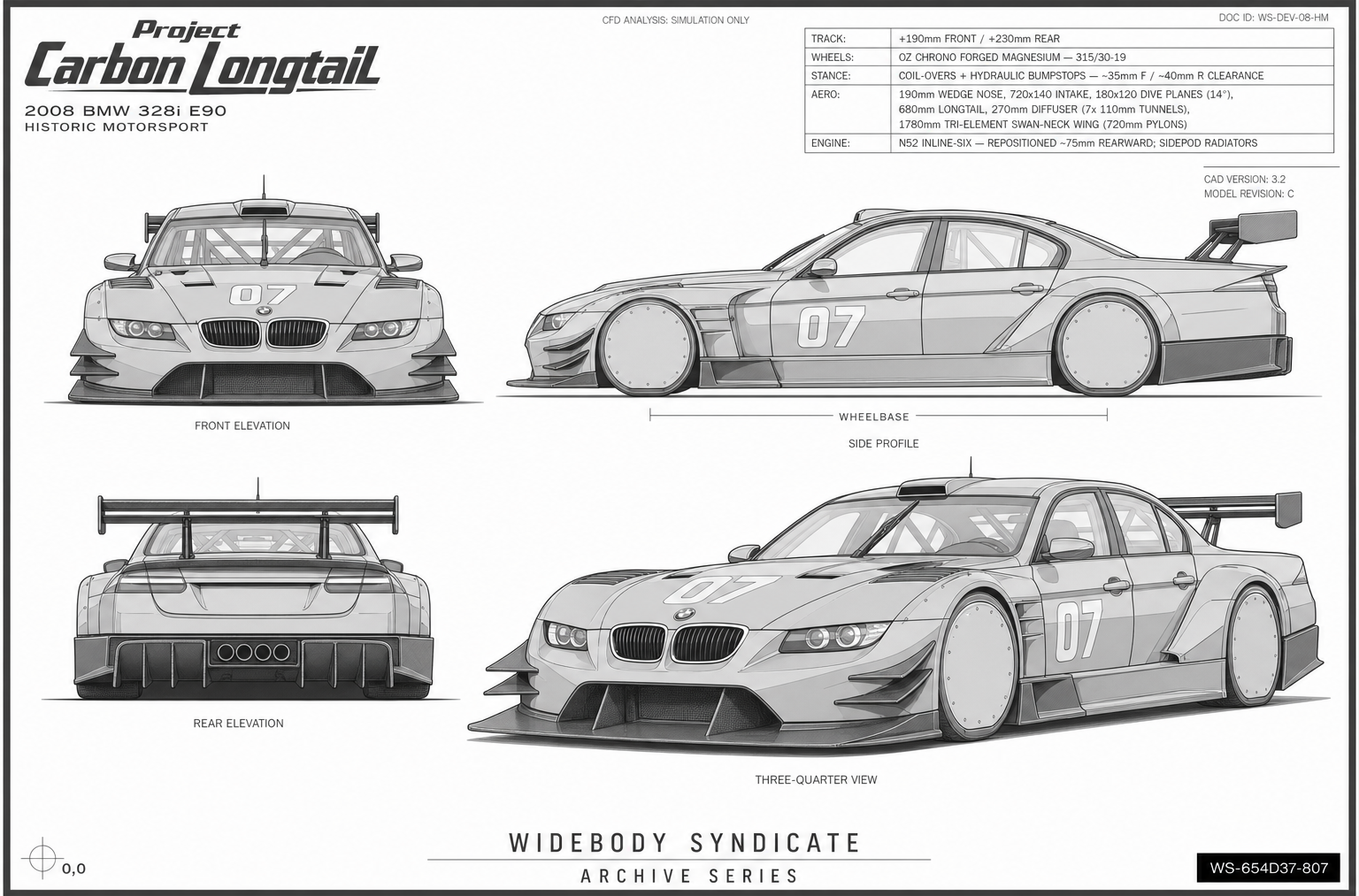 Project Carbon Longtail blueprint