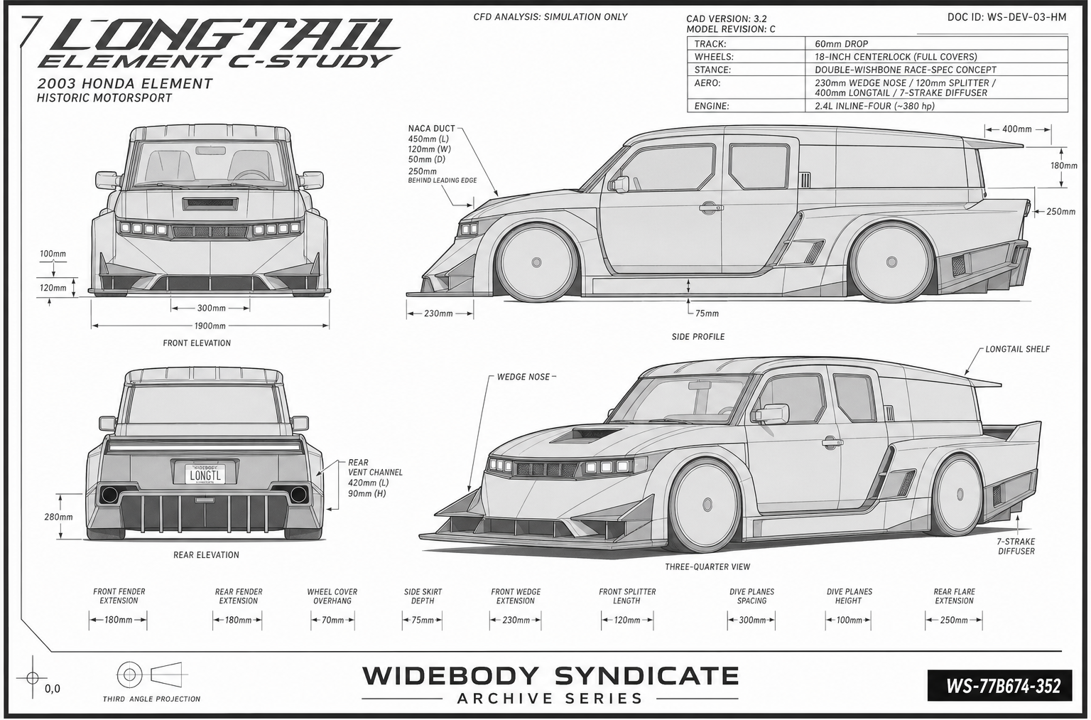 Longtail Element C-Study blueprint