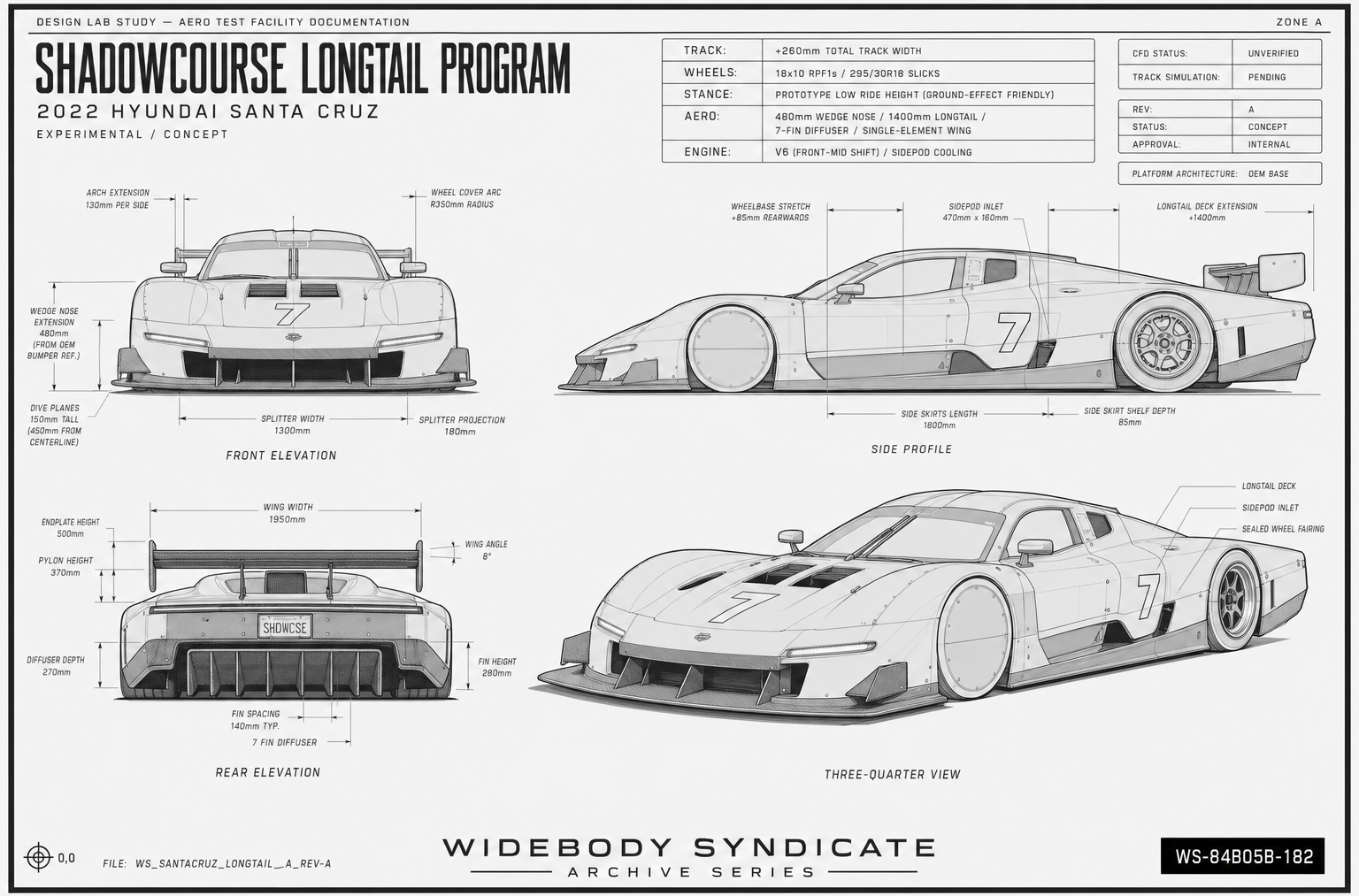 Shadowcourse Longtail Program blueprint
