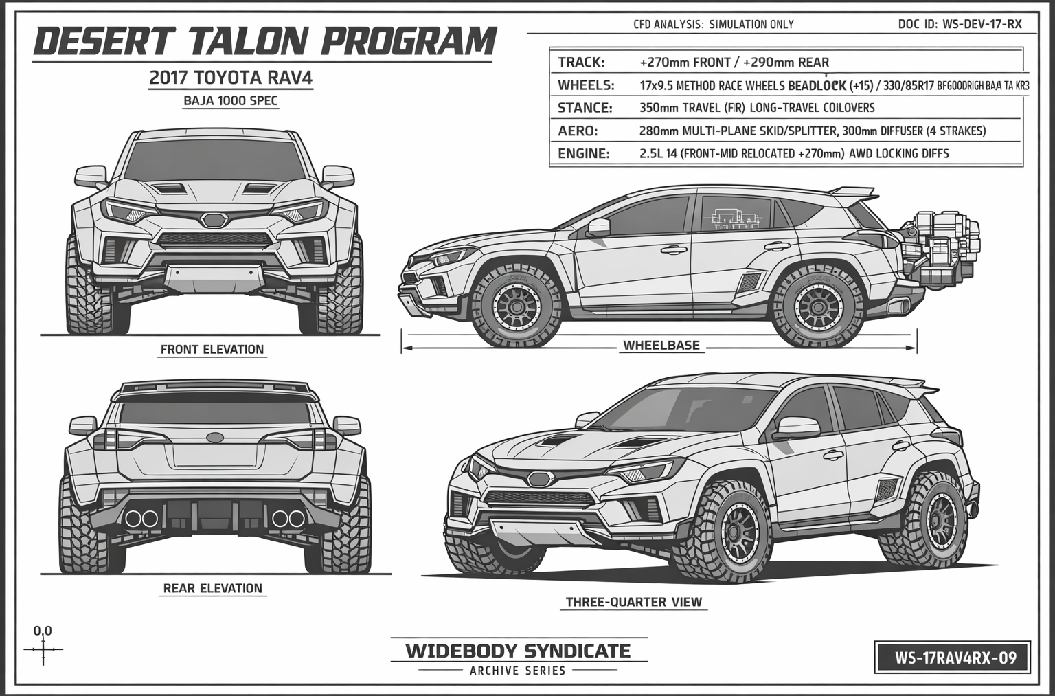 Desert Talon Program blueprint