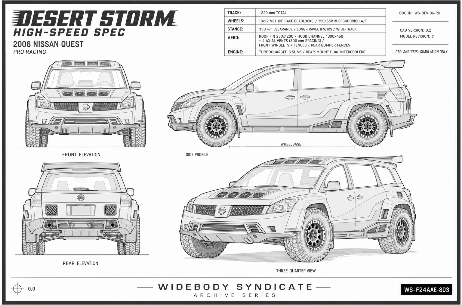 Desert Storm High-Speed Spec blueprint