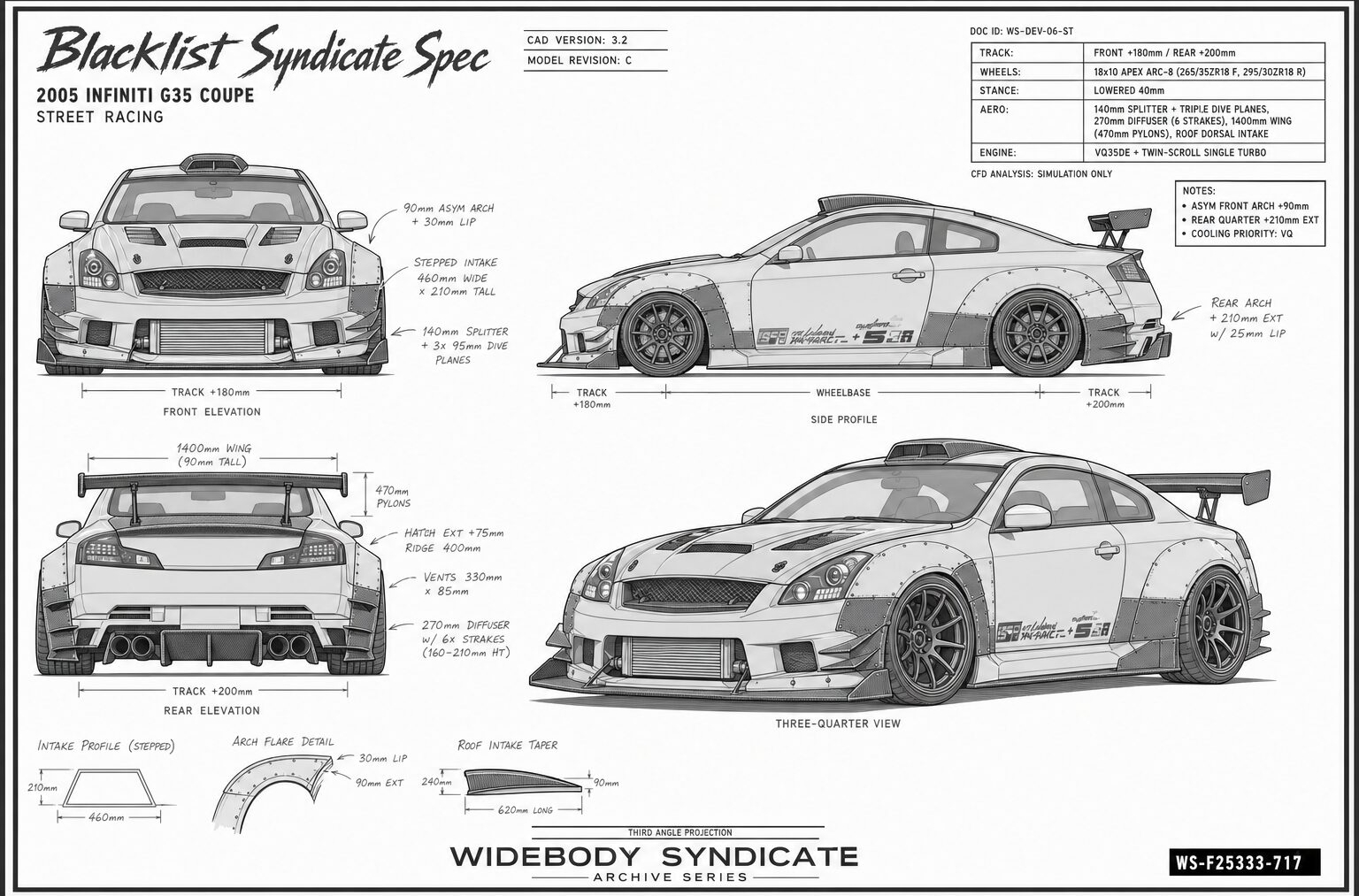 Blacklist Syndicate Spec blueprint