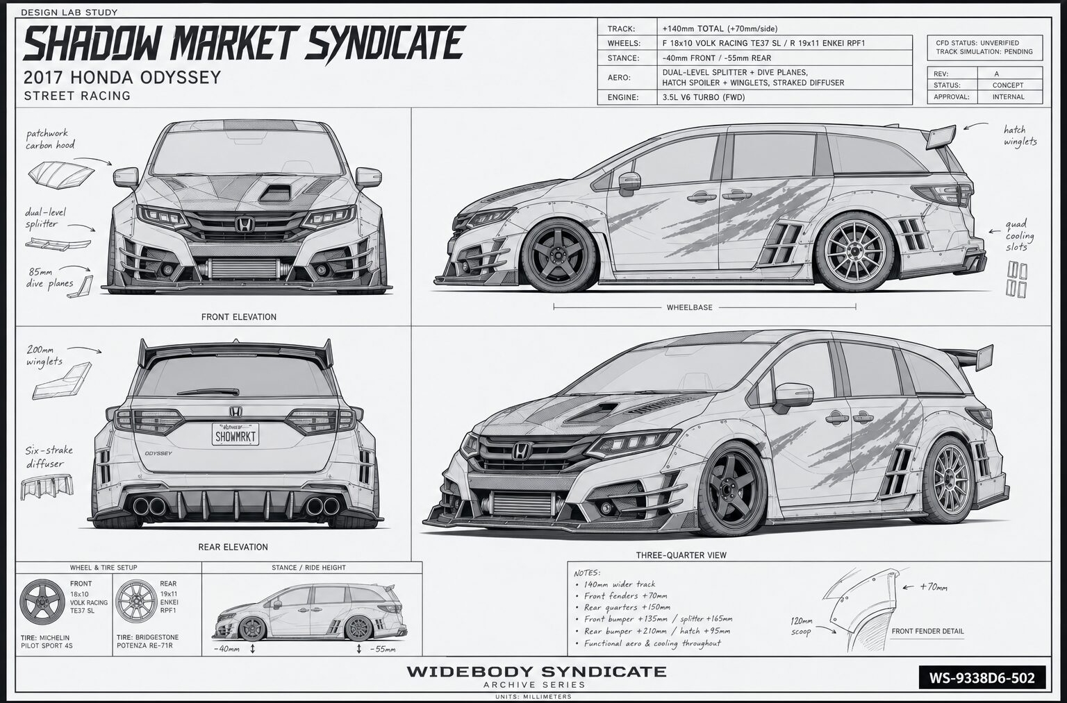 Shadow Market Syndicate blueprint