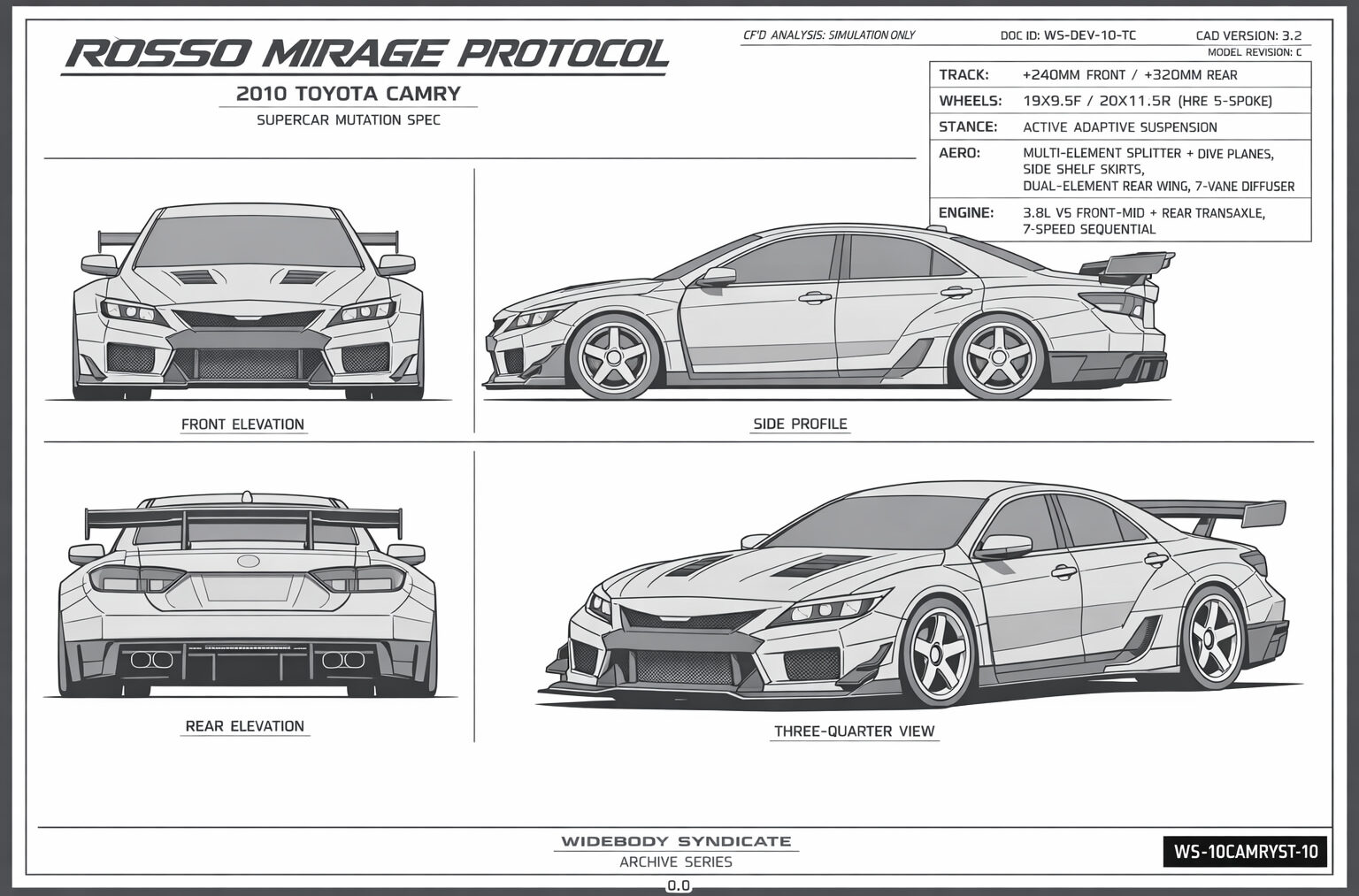 Rosso Mirage Protocol blueprint