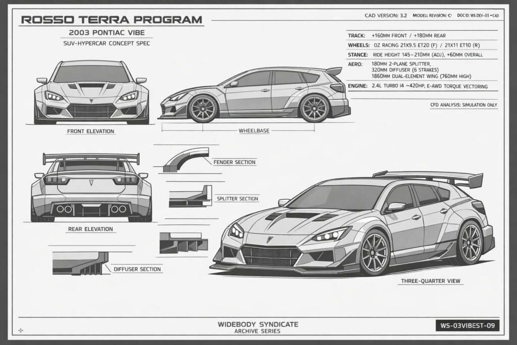 2003 Pontiac Vibe — Rosso Terra Program blueprint