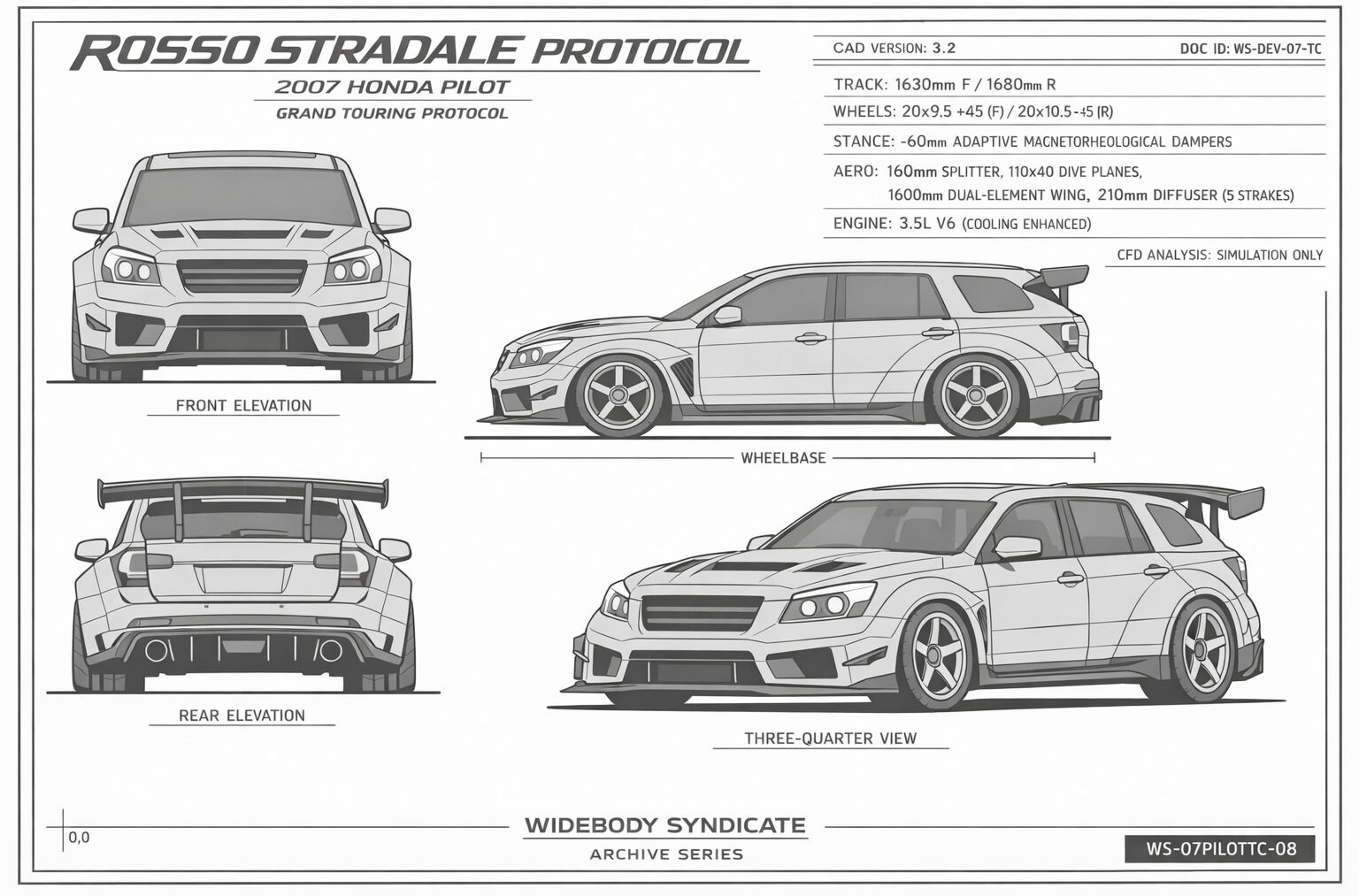 Rosso Stradale Protocol blueprint