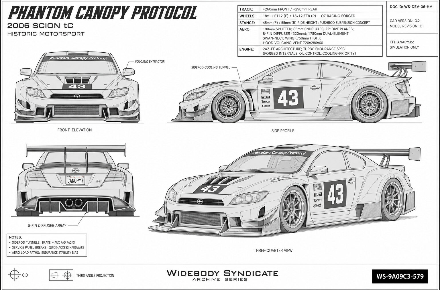 Phantom Canopy Protocol blueprint